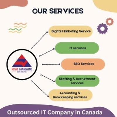 Why Outsourcing IT Services in Canada is Right for Your Business